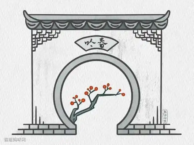 江南园林大门特色简笔画(江南园林儿童画)江南园林大门特色简笔画