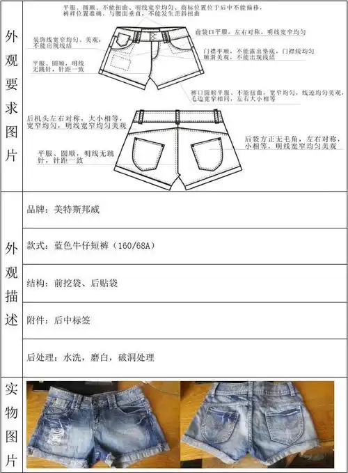 牛仔裤工艺分析