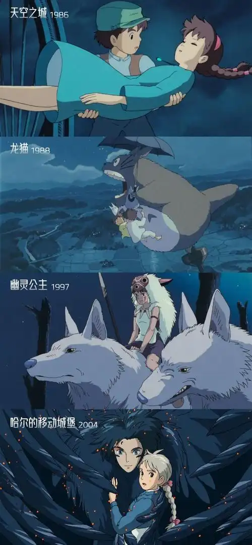 地球知识局|吉娜|龙猫|宫崎骏|千与千寻_网易订阅