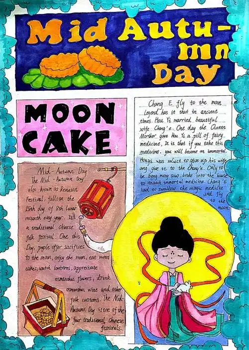 小学生英语学科手抄报一等奖作品-图1