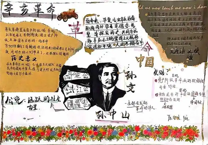 辛亥革命手抄报,辛亥革命图片