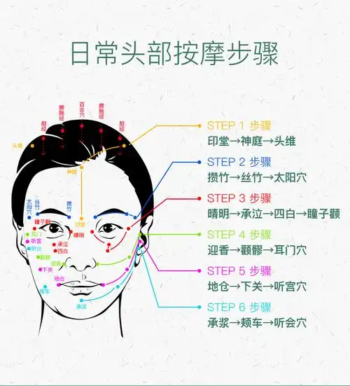 经络天然绿檀木宽齿头部按摩梳子头疗木梳防男女士长头皮脱发红檀木