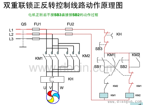 电动机双重联锁正反转控制工作原理图解