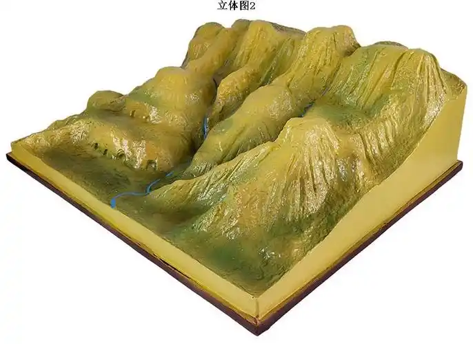 黄土高原模型
