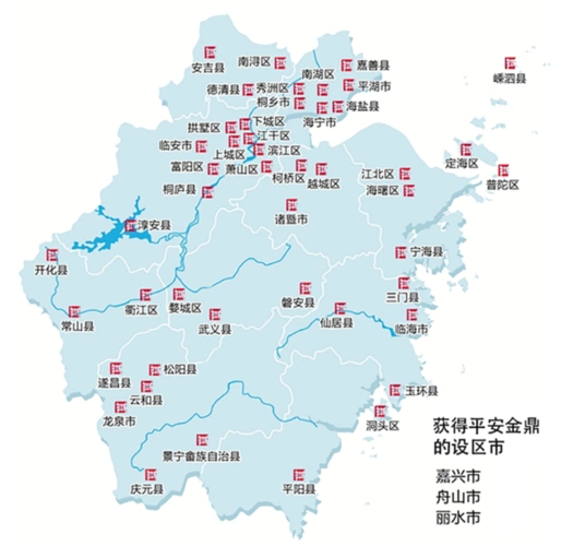快讯丨舟山市获得浙江首批"平安金鼎"殊荣-舟山新区