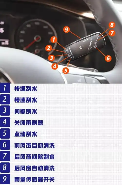 1698万起大众最具性价比的suv买之前得看看这个说明