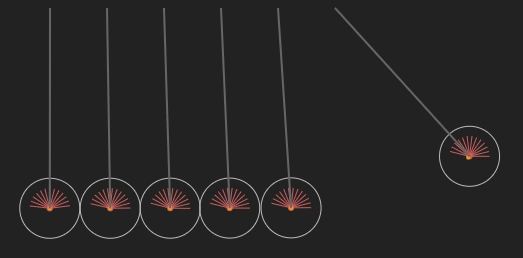 html5动画制作小球碰撞动画效果代码