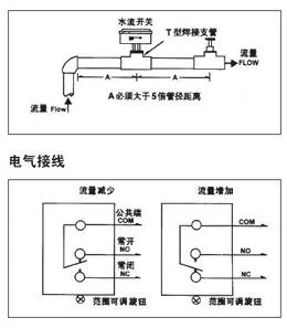 水流量开关如何接线