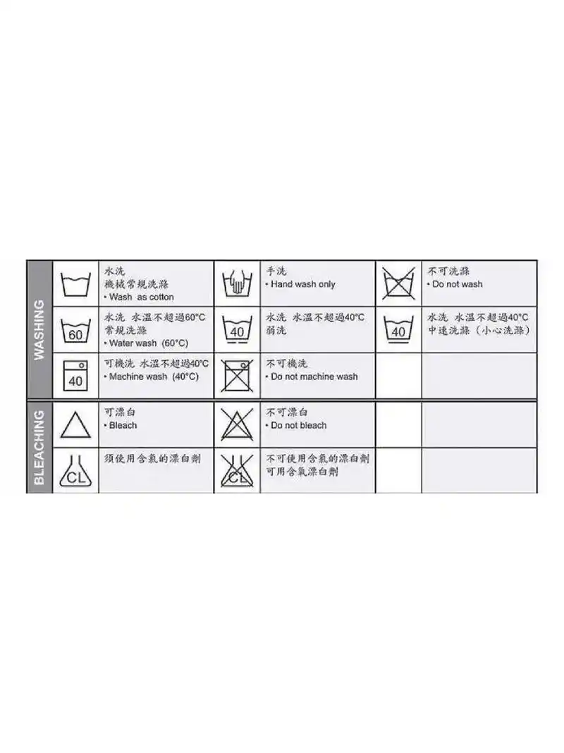 关于衣物洗涤标志 哈喽哈喽 大家会不会因为不认识洗水标志而烦恼呢?