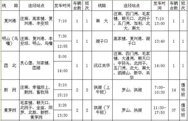 联运汽车站大巴班次