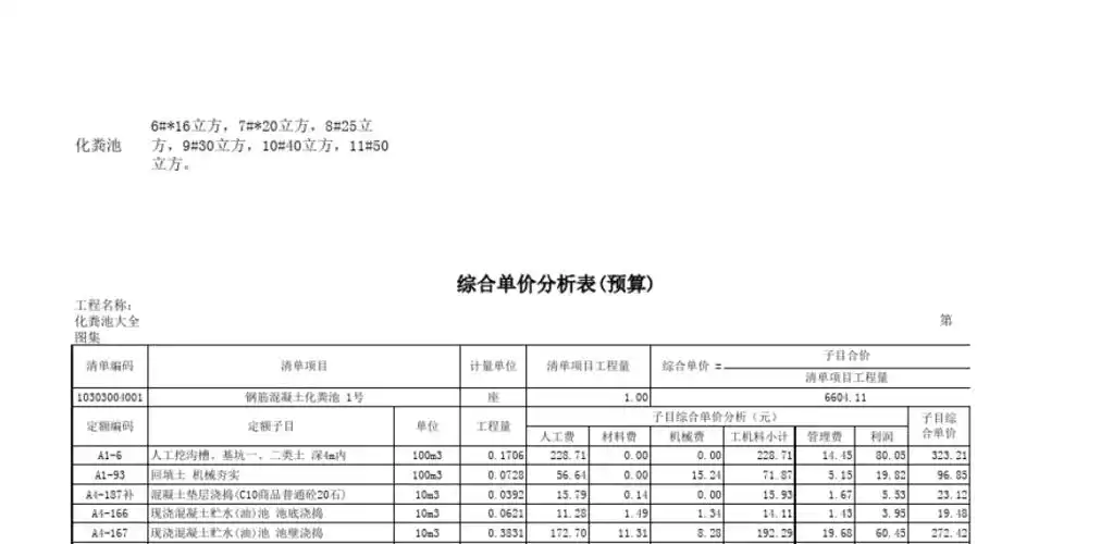 文档下载 所有分类 工程科技 建筑/土木 > 化粪池预算大全综合单价