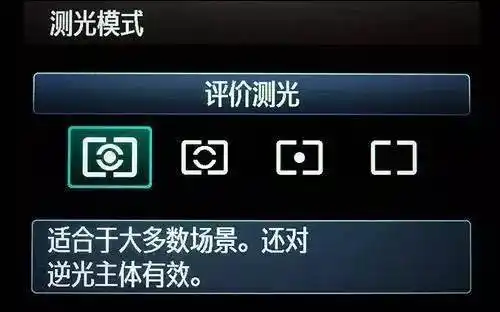 佳能:评价测光,局部测光,点测光,中央重点平均测光;了解怎么测光之前