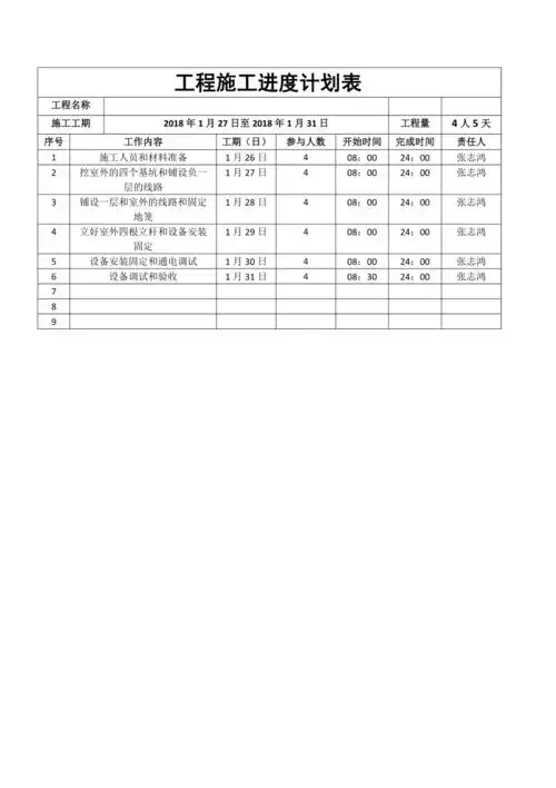 工程施工进度计划表
