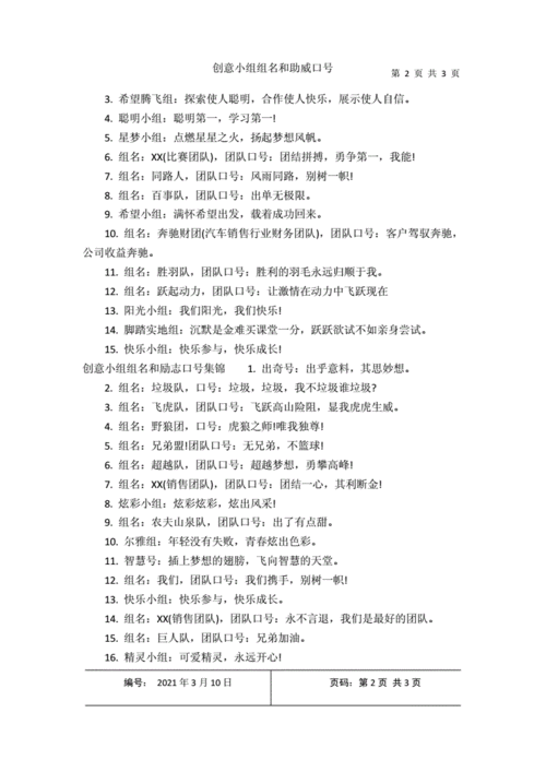 创意小组组名和助威口号.docx 3页