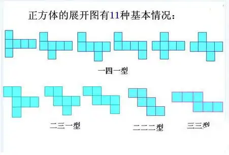 正方体的展开图-正方体的展开图,正方体,展开图