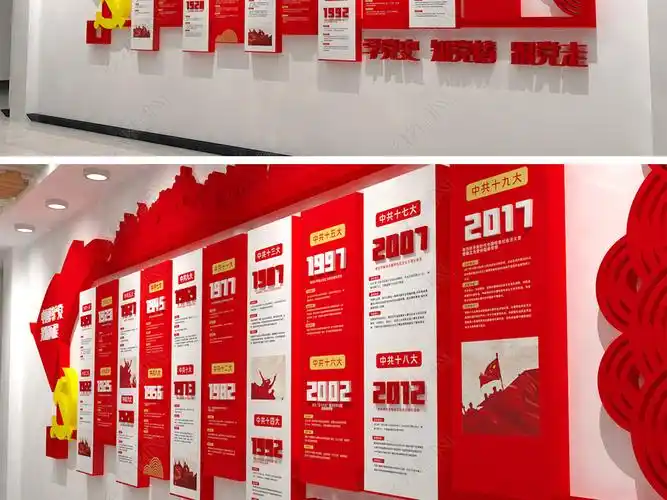 党史文化墙党史大事记党员活动室文化墙