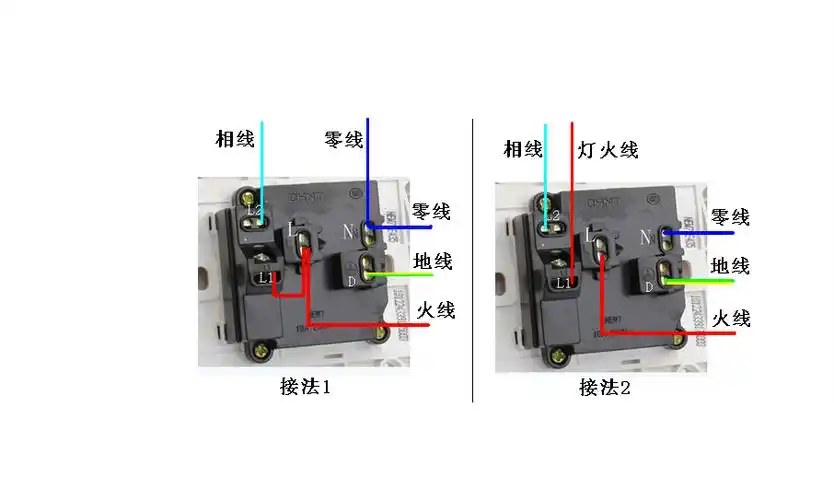 16:01   最佳答案 插座接线如图:  插座模块:l孔接火线,n孔接零线,pe