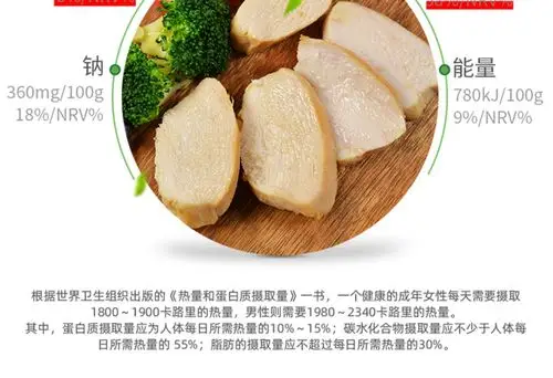 金锣即食鸡胸肉100g*6袋 补充蛋白代餐鸡胸肉健身即食鸡肉零食_捡便宜