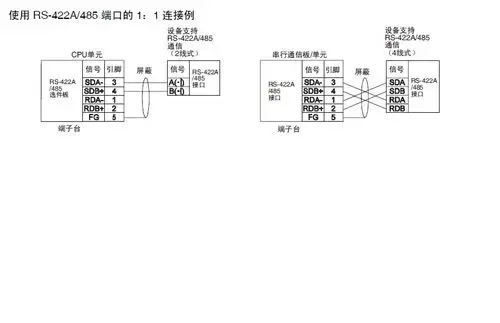 殴姆龙plc与485仪表的通讯线怎么制作