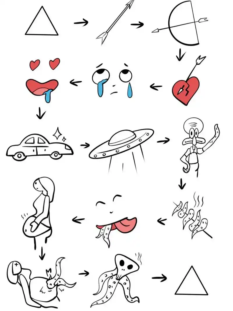 图形创意(三角形到三角形的联想)