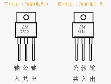 其中lm7812和lm7912的管脚示意图如下所示