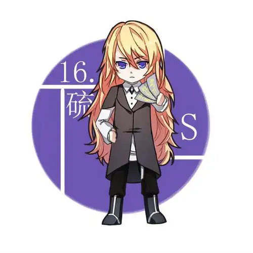 化学元素拟人图.yoyo