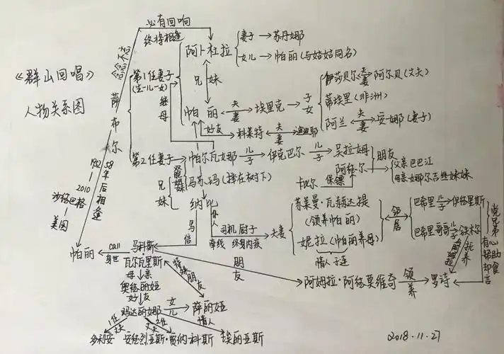 终将相逢读群山回唱