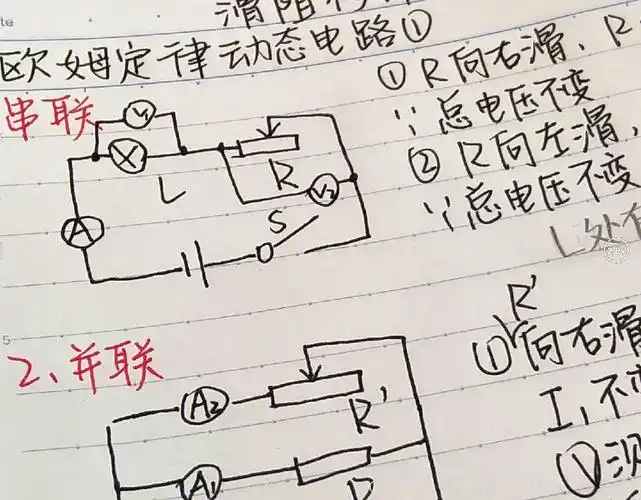 初三物理欧姆定律动态电路笔记