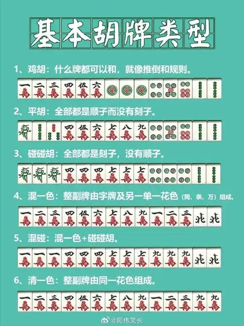 过年打麻将必赢口诀##龙年造梗大赛##本命年许愿池