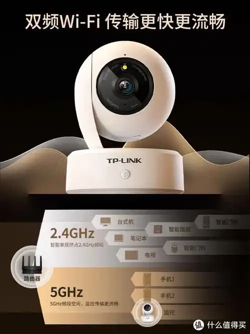 tplink摄像头守护家庭创新无线360全景监控球机