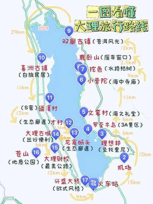 98 大理旅行攻略 自制环洱海路线地图