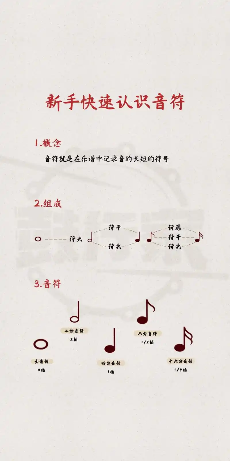新手快速认识音符与时值#架子鼓 #鼓谱 #动态鼓谱 #架子鼓 - 抖音