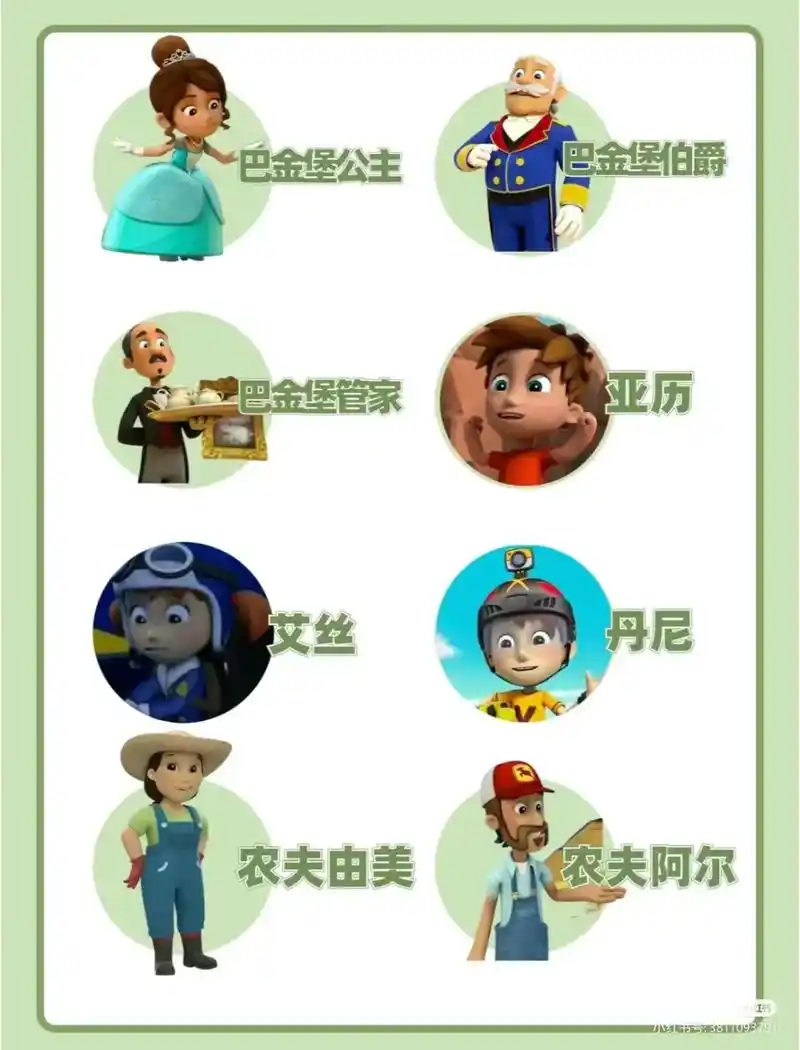 汪汪队10个成员介绍 - 抖音