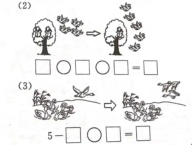 一年级数学分享阅读能力—看图列式