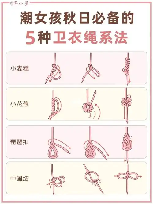小花苞系法三,琵琶系法四,中国结系法五,小麦穗系法#卫衣绳