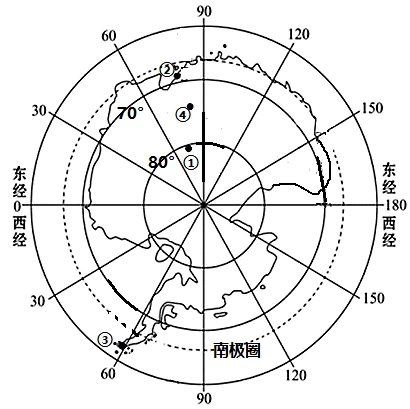 读南极洲简图回答下列问题