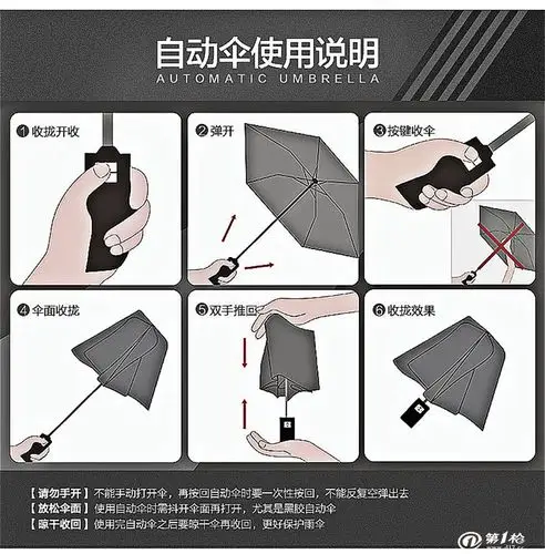 rst外贸出口欧洲皮质手柄三折10k防风全自动晴雨伞