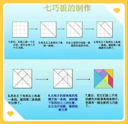 让我们一起来学习一下制作七巧板的方法吧!