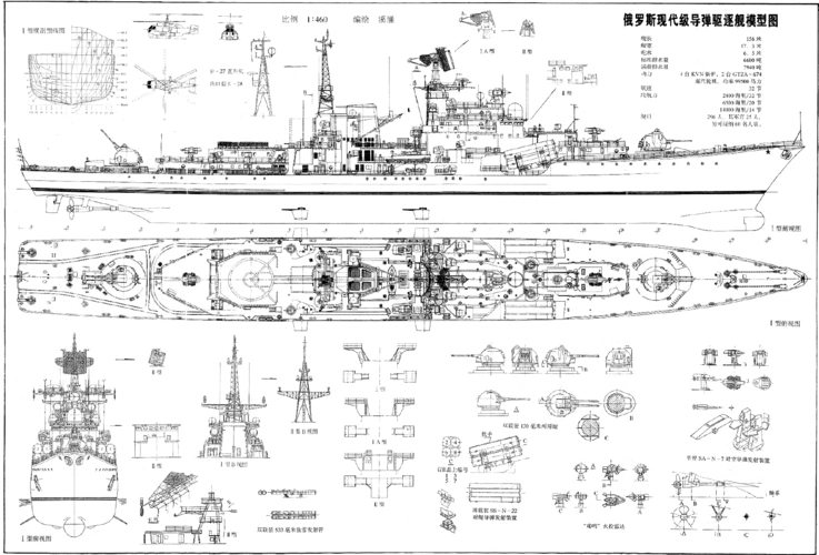 俄罗斯现代级驱逐舰模型图纸&立体图