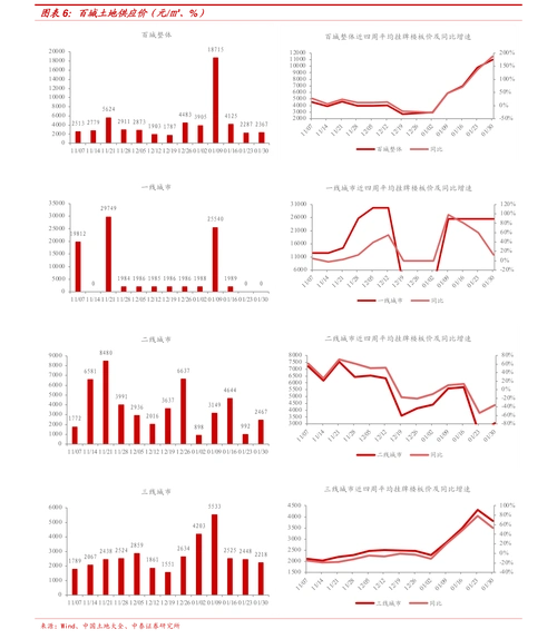 2020天猫双十一销售额统计图 天猫双十一总成交额破3723亿