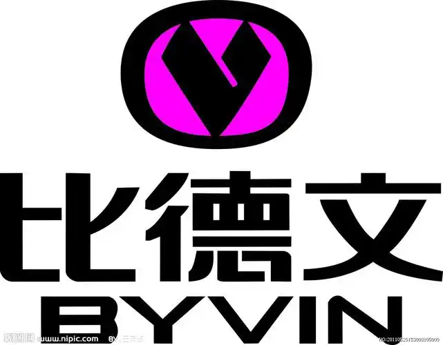 比德文设计图__企业logo标志_标志图标_设计图库_昵图网nipic.com