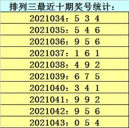 三中三六个号复式共几组 后三组六复式是什么