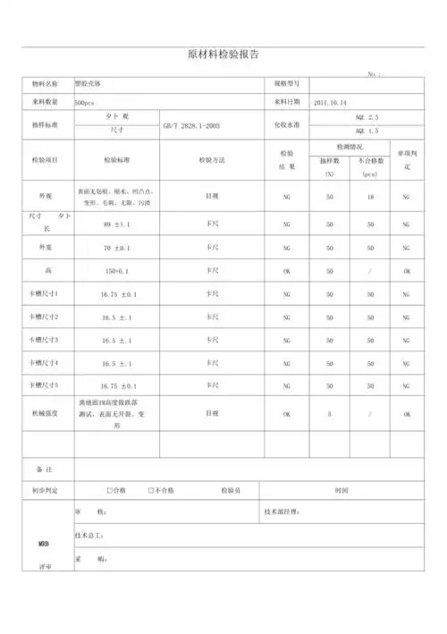 来料检验报告表格