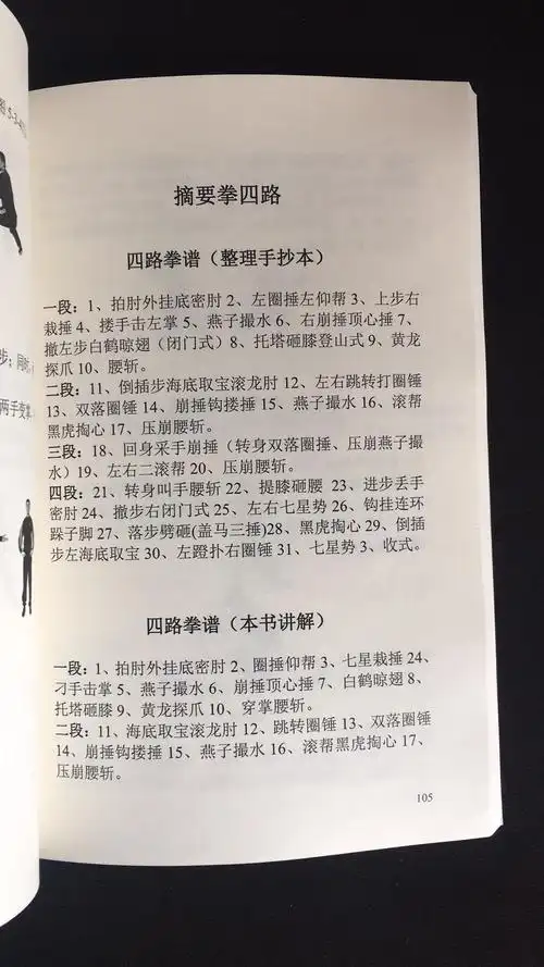 七星螳螂拳之摘要拳四路