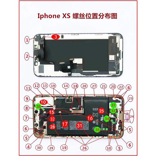 适用苹果x系列手机内部全套螺丝max编号分类xr主板屏幕xs三角螺丝