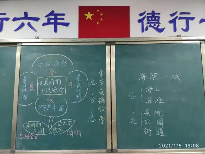 第13课美丽的小兴安岭板书设计