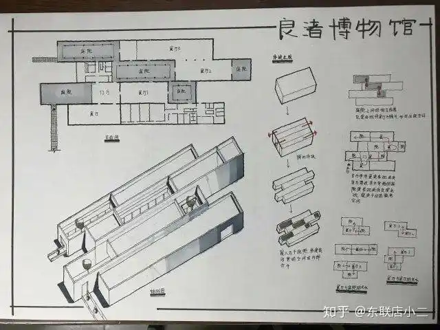 东大建筑考研建筑案例分析02良渚博物馆并置的体量生成逻辑