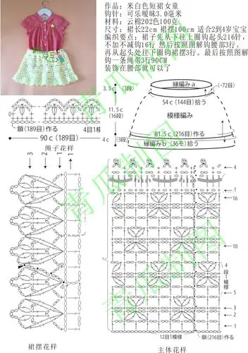 图解:宝宝白色钩针毛衣短裙--编织人生零基础视频教程编织要点:短裙先