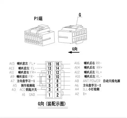 通用安卓导航16p主电源线定义