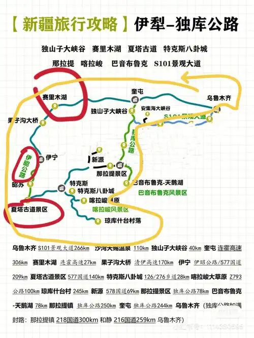 新疆6日伊犁小环线包车(师傅人很好)
